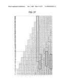 IMAGER, IMAGING CIRCUIT, AND IMAGE PROCESSING CIRCUIT diagram and image