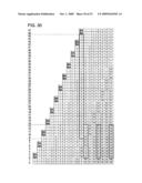 IMAGER, IMAGING CIRCUIT, AND IMAGE PROCESSING CIRCUIT diagram and image