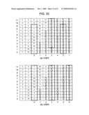 IMAGER, IMAGING CIRCUIT, AND IMAGE PROCESSING CIRCUIT diagram and image