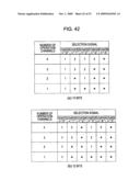 IMAGER, IMAGING CIRCUIT, AND IMAGE PROCESSING CIRCUIT diagram and image