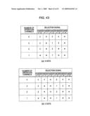 IMAGER, IMAGING CIRCUIT, AND IMAGE PROCESSING CIRCUIT diagram and image