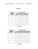 IMAGER, IMAGING CIRCUIT, AND IMAGE PROCESSING CIRCUIT diagram and image