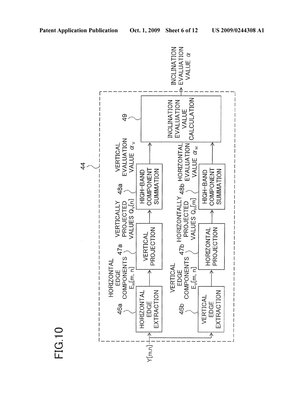 Image Inclination Correction Device and Image Inclination Correction Method - diagram, schematic, and image 07