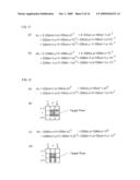 Image Processing Apparatus, Image Processing Method, And Program For Attaining Image Processing diagram and image