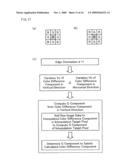 Image Processing Apparatus, Image Processing Method, And Program For Attaining Image Processing diagram and image