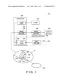 IMAGE CAPTURING APPARATUS AND IMAGE CAPTURING METHOD diagram and image