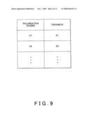 IMAGE CAPTURING APPARATUS AND IMAGE CAPTURING METHOD diagram and image