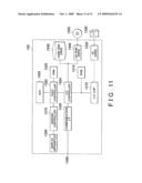 IMAGE CAPTURING APPARATUS AND IMAGE CAPTURING METHOD diagram and image