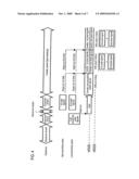 IMAGING APPARATUS AND SIGNAL PROCESSING METHOD diagram and image