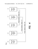 ADAPTIVE WINDOWING IN MOTION DETECTOR FOR DEINTERLACER diagram and image