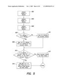 ADAPTIVE WINDOWING IN MOTION DETECTOR FOR DEINTERLACER diagram and image