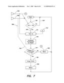 ADAPTIVE WINDOWING IN MOTION DETECTOR FOR DEINTERLACER diagram and image