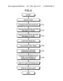 Apparatus, Method, and Computer Program Product for Generating Interpolated Images diagram and image