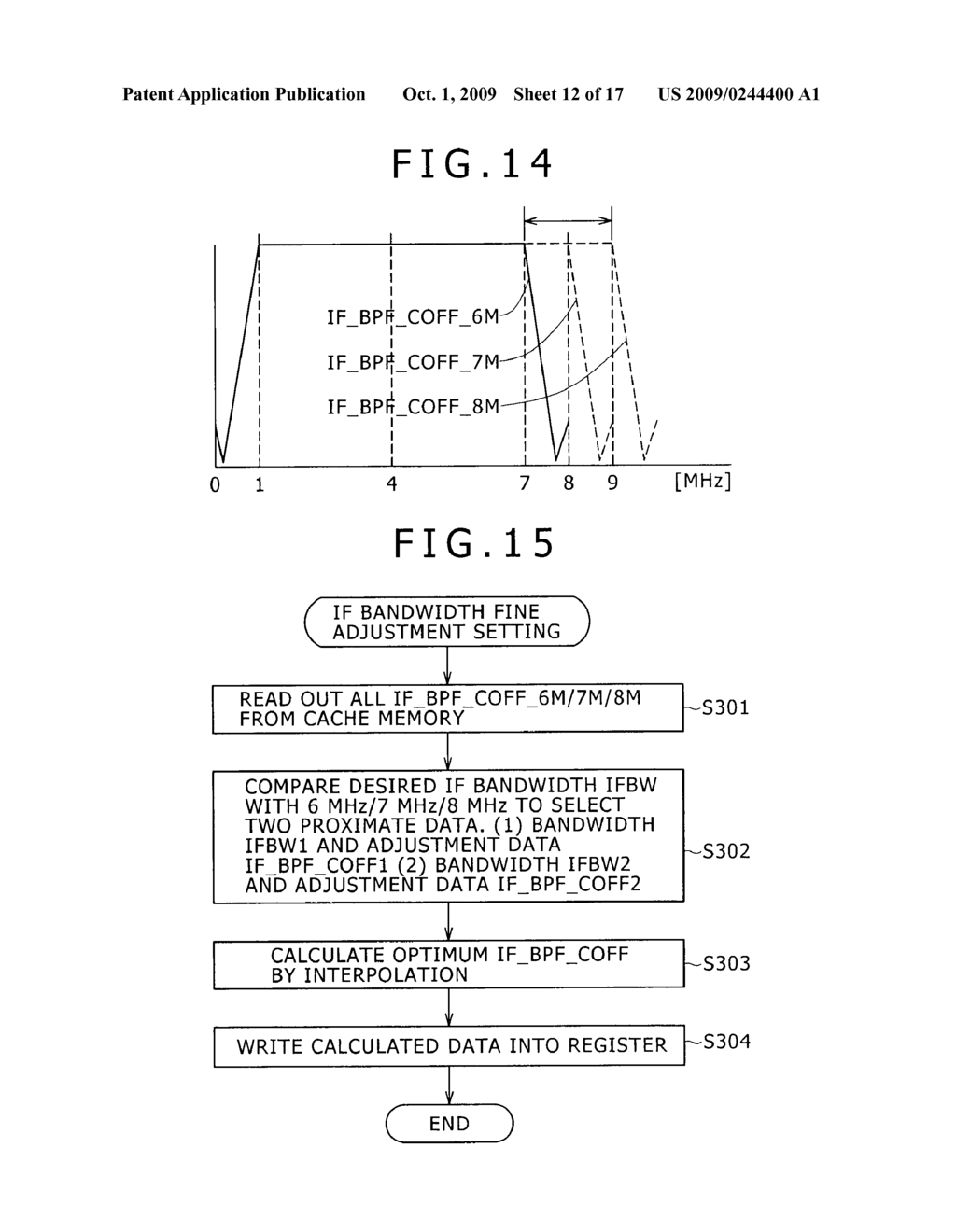 ELECTRONIC APPARATUS, DISPERSION ADJUSTMENT METHOD OF IC INTERNAL COMPONENT SECTION OF ELECTRONIC APPARATUS AND IC - diagram, schematic, and image 13