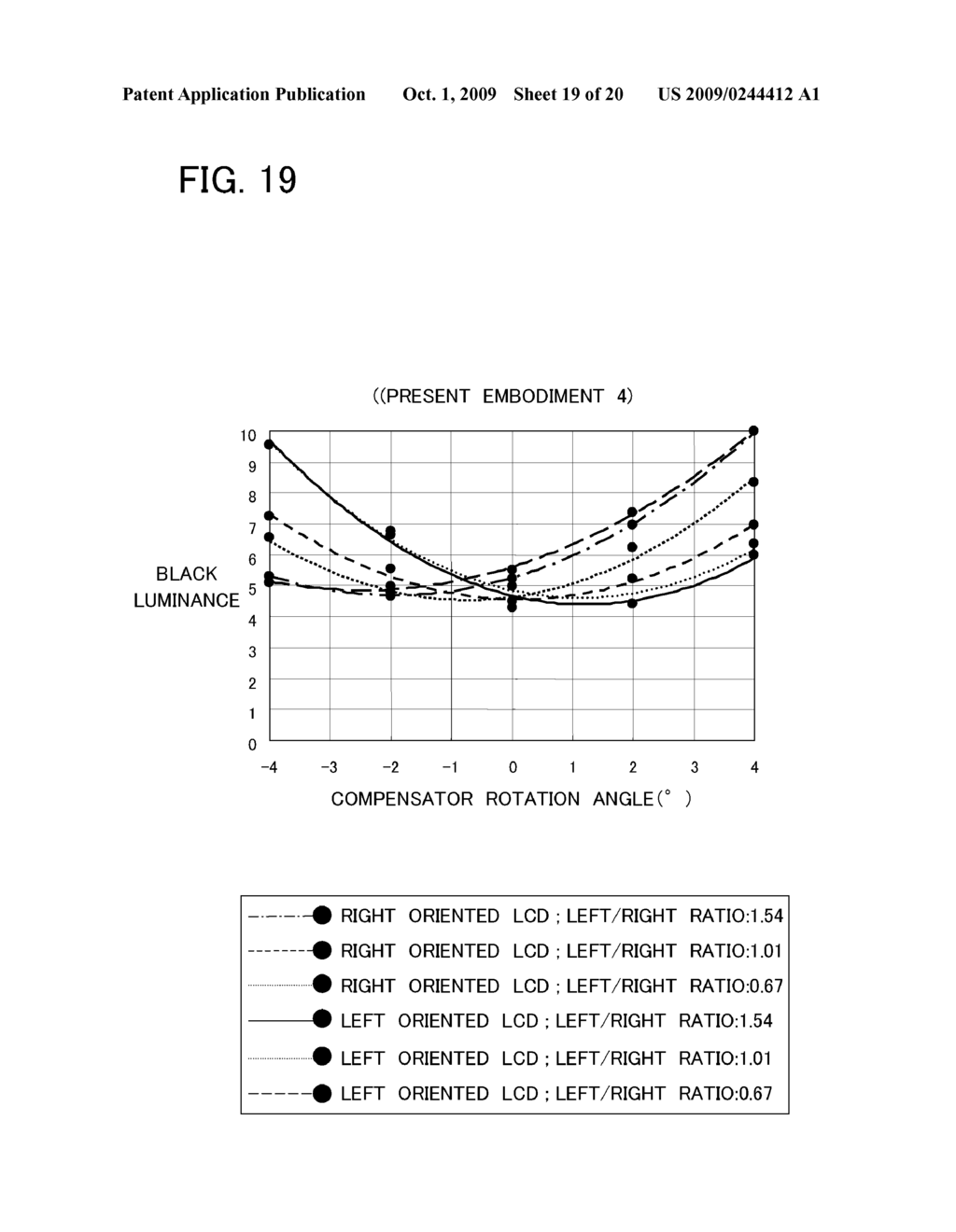 OPTICAL COMPENSATOR, LIQUID CRYSTAL DISPLAY SYSTEM, AND PROJECTION TYPE LIQUID CRYSTAL DISPLAY SYSTEM AND PRODUCTION METHOD AND ADJUSTMENT METHOD OF DISPLAY SYSTEM - diagram, schematic, and image 20