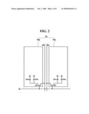 LIQUID CRYSTAL DISPLAY, THIN FILM TRANSISTOR SUBSTRATE AND METHOD THEREOF diagram and image