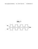 LIQUID CRYSTAL DISPLAY, THIN FILM TRANSISTOR SUBSTRATE AND METHOD THEREOF diagram and image