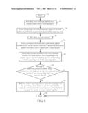 LIQUID CRYSTAL DISPLAY PANEL AND METHOD OF MAKING THE SAME diagram and image