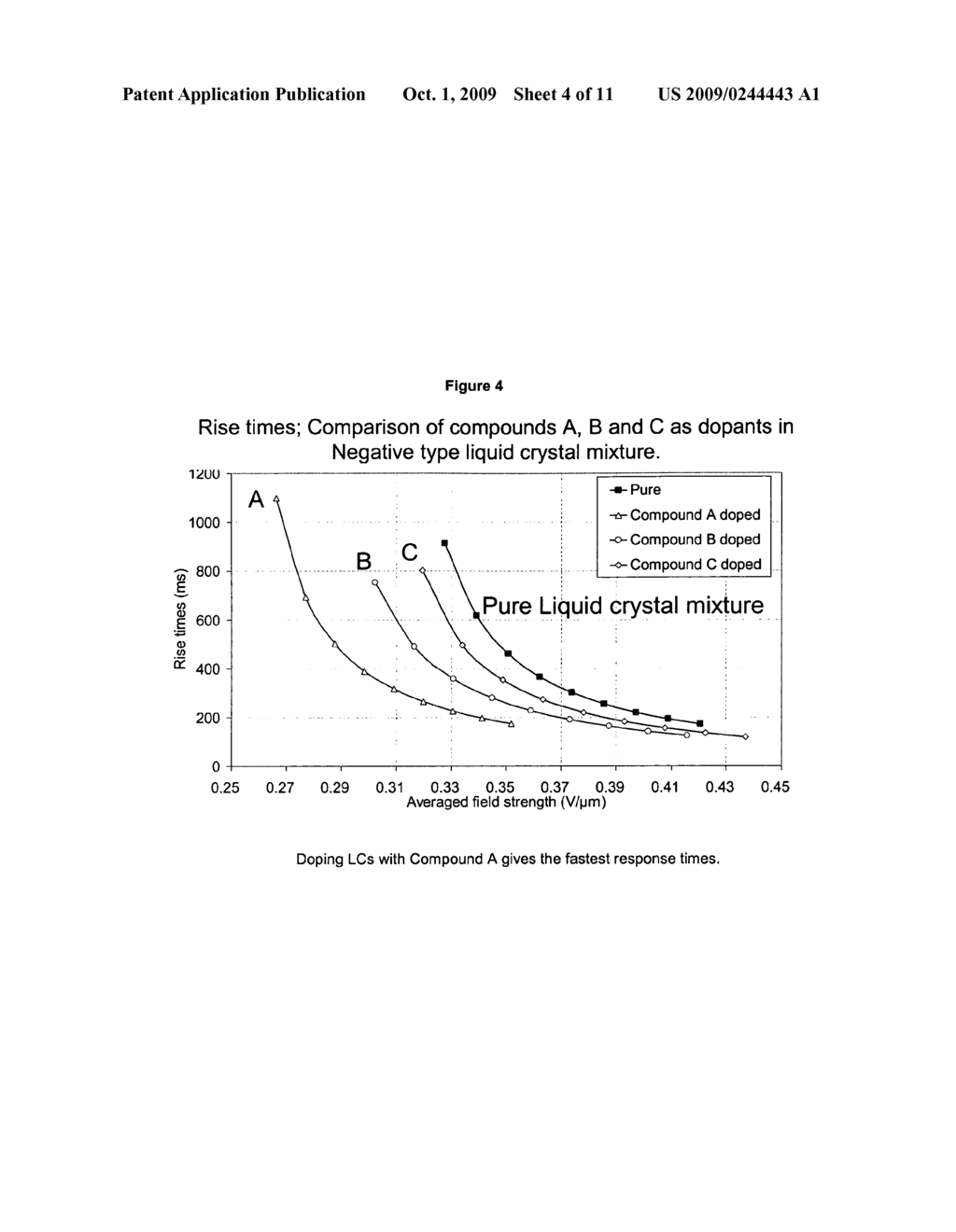  COMPOSITION COMPRISING AT LEAST ONE TYPE OF LIQUID CRYSTAL - diagram, schematic, and image 05