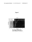  COMPOSITION COMPRISING AT LEAST ONE TYPE OF LIQUID CRYSTAL diagram and image