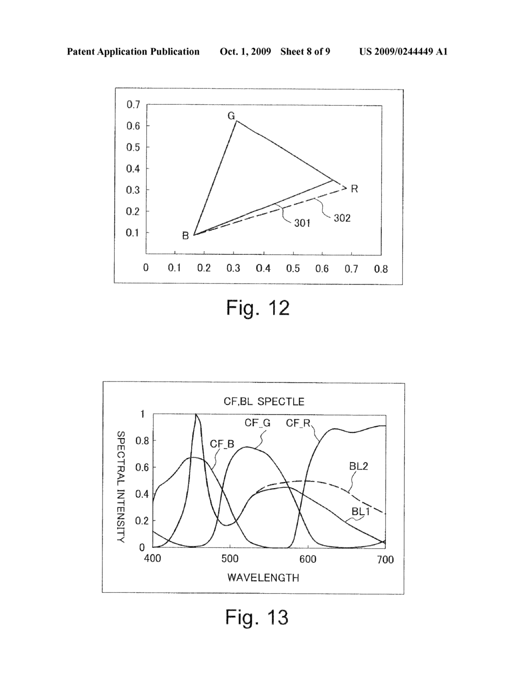 LIQUID CRYSTAL DISPLAY DEVICE - diagram, schematic, and image 09