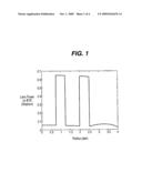 LENSES FOR THE CORRECTION OF PRESBYOPIA AND METHODS OF DESIGNING THE LENSES diagram and image