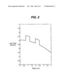 LENSES FOR THE CORRECTION OF PRESBYOPIA AND METHODS OF DESIGNING THE LENSES diagram and image