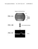 OPTICAL COHERENCE TOMOGRAPHY DEVICE, METHOD, AND SYSTEM diagram and image