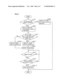 Mobile Projector Apparatus and Method of Controlling the Same diagram and image