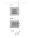 Methods of Compensating Lens Heating, Lithographic Projection System and Photo Mask diagram and image