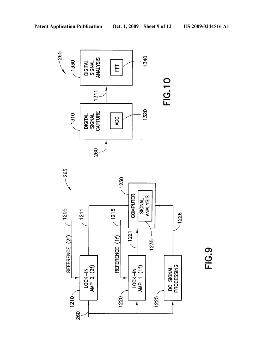 Combination of ellipsometry and optical stress generation and detection - diagram, schematic, and image 10