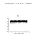 Optical fiber continuous measurement system diagram and image