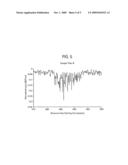 Optical fiber continuous measurement system diagram and image