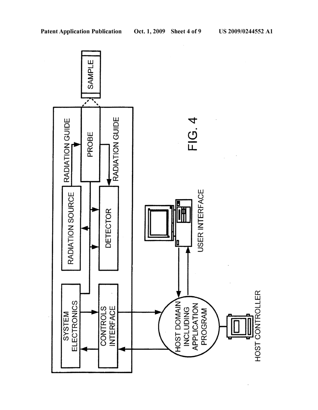 Method for Forming and Measuring the Thickness of a Coating - diagram, schematic, and image 05