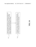 Technical Documents Capturing And Patents Analysis System And Method diagram and image
