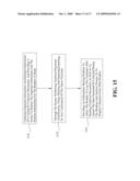 Technical Documents Capturing And Patents Analysis System And Method diagram and image