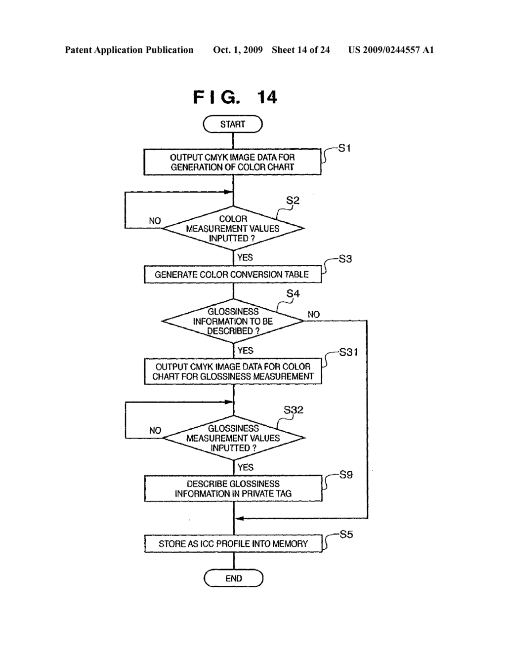 IMAGE PROCESSING APPARATUS AND ITS METHOD, AND CONTROL METHOD - diagram, schematic, and image 15