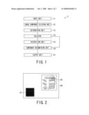 IMAGE PROCESSING APPARATUS AND IMAGE PROCESSING METHOD diagram and image