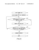 IMAGE PROCESSING APPARATUS AND IMAGE PROCESSING METHOD diagram and image