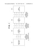 COLOR PROCESSING APPARATUS AND METHOD THEREOF diagram and image