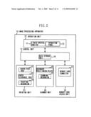 IMAGE PROCESSING APPARATUS diagram and image