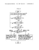 IMAGE PROCESSING APPARATUS diagram and image