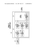 IMAGE FORMING APPARATUS AND IMAGE FORMING METHOD diagram and image