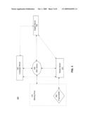 Systems and Methods for Parallel Display List Rasterization diagram and image