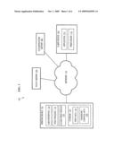 Approach For Processing Print Data Using Password Control Data diagram and image