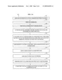 Approach For Processing Print Data Using Password Control Data diagram and image