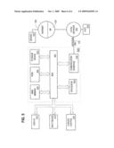 Approach For Processing Print Data Using Password Control Data diagram and image