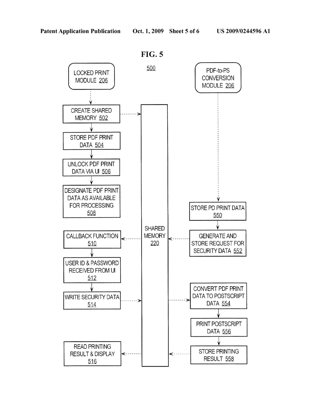 APPROACH FOR PRINTING POLICY-ENABLED ELECTRONIC DOCUMENTS USING LOCKED PRINTING AND A SHARED MEMORY DATA STRUCTURE - diagram, schematic, and image 06