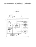 Printing method and printing apparatus diagram and image