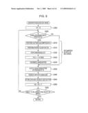 Image Processing Apparatus, Image Processing Method, and Computer Program for Image Processing diagram and image